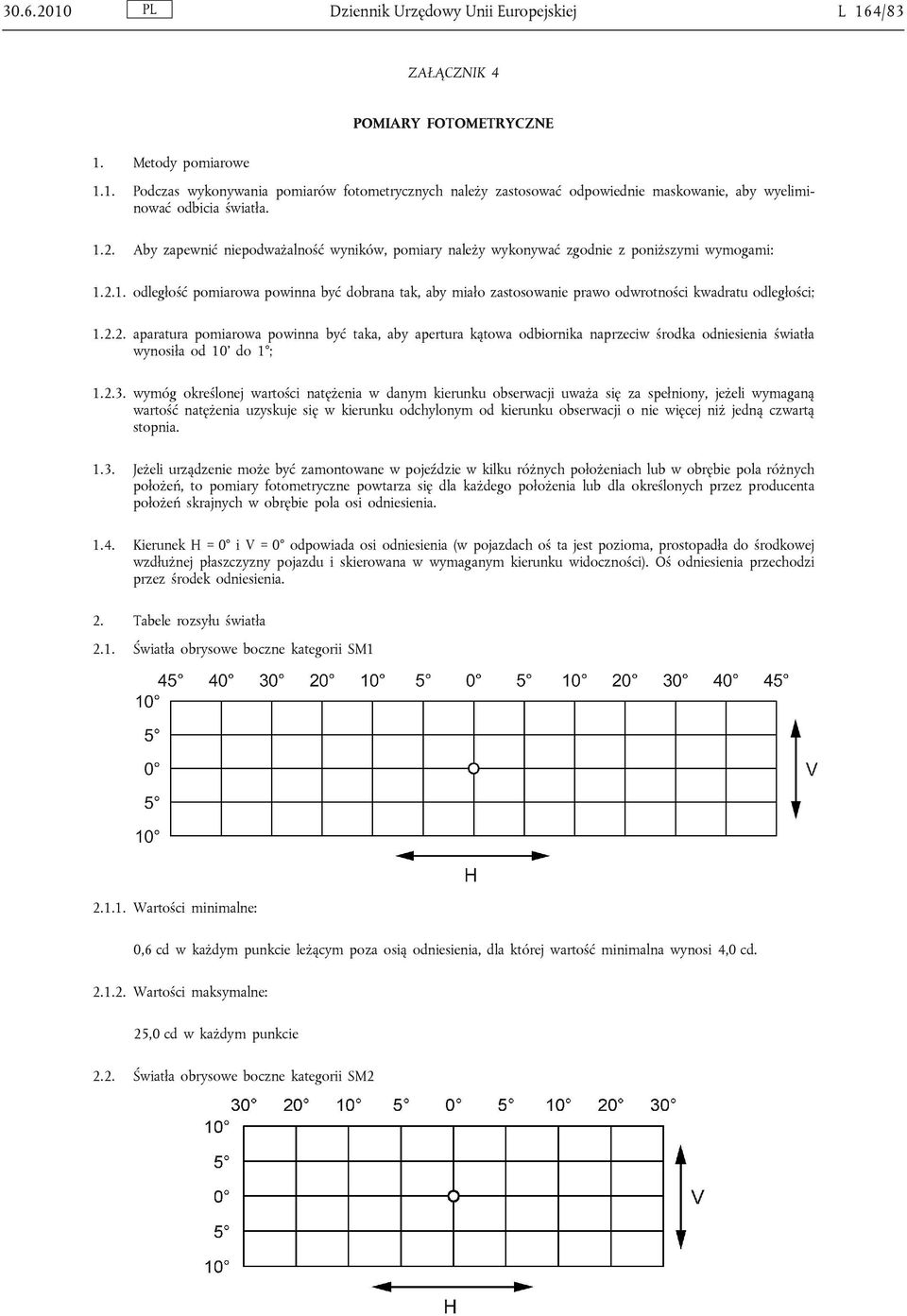 2.2. aparatura pomiarowa powinna być taka, aby apertura kątowa odbiornika naprzeciw środka odniesienia światła wynosiła od 10 do 1 ; 1.2.3.