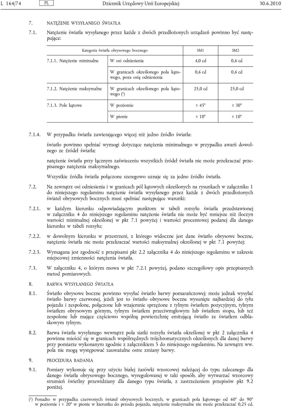 Natężenie maksymalne W granicach określonego pola kątowego ( 1 ) 0,6 cd 0,6 cd 25,0 cd 25,0 cd 7.1.3. Pole kątowe W poziomie ± 45