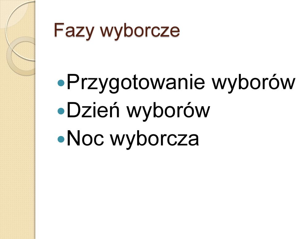 wyborów Dzień