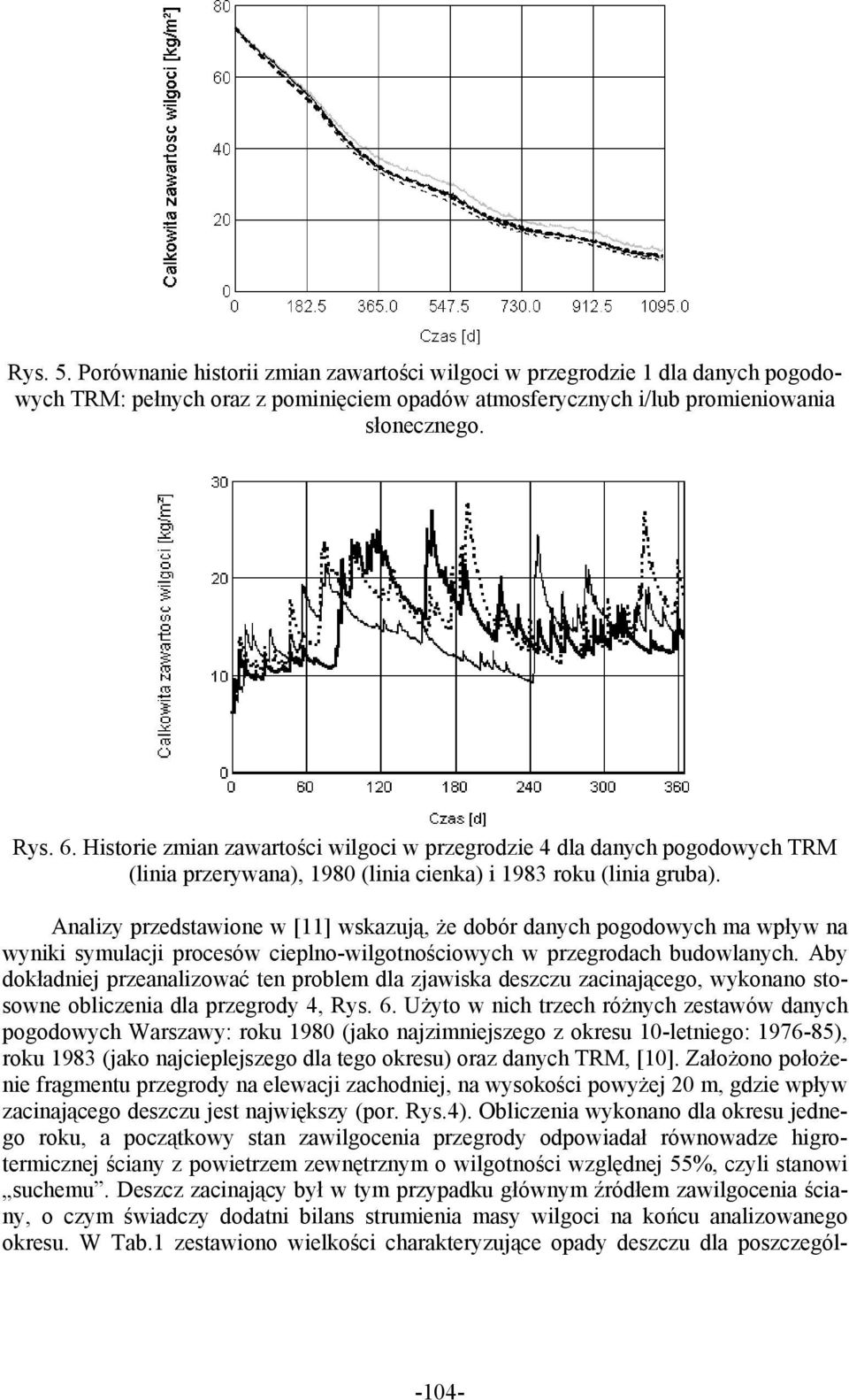 Analizy przedstawione w [11] wskazują, że dobór danych pogodowych ma wpływ na wyniki symulacji procesów cieplno-wilgotnościowych w przegrodach budowlanych.