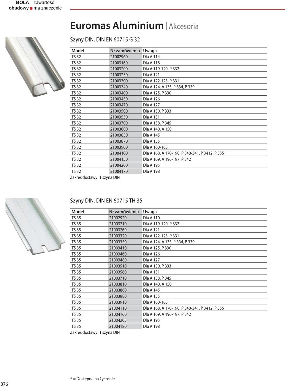 32 21003500 Dla A 130, P 333 TS 32 21003550 Dla A 131 TS 32 21003700 Dla A 138, P 345 TS 32 21003800 Dla A 140, A 150 TS 32 21003850 Dla A 145 TS 32 21003870 Dla A 155 TS 32 21003900 Dla A 160-165 TS