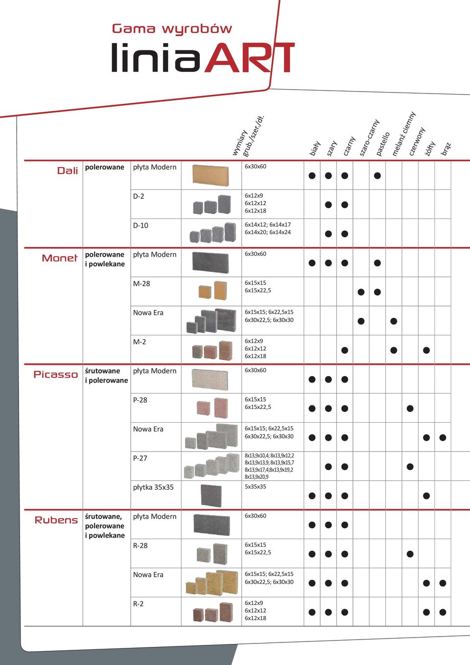 polerowane i powlekane płyta Modern 6x30x60 M-28 6x15x15 6x15x22,5 Nowa Era 6x15x15; 6x22,5x15 6x30x22,5; 6x30x30 M-2 6x12x9 6x12x12 6x12x18 Picasso śrutowane i polerowane płyta Modern