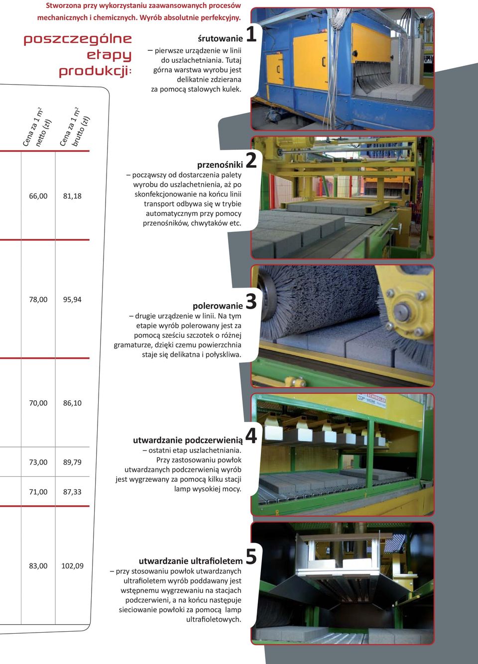 poszczególne etapy produkcji: Cena za 1 m 2 ne o (zł) Cena za 1 m 2 bru o (zł) 66,00 81,18 przenośniki 2 począwszy od dostarczenia palety wyrobu do uszlachetnienia, aż po skonfekcjonowanie na końcu