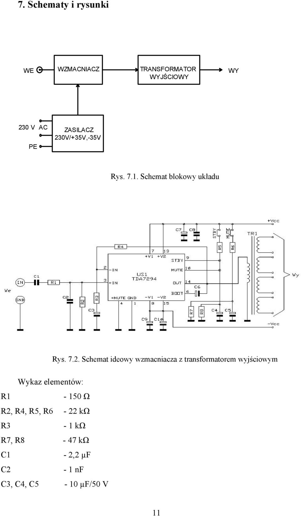 0V/+35V,-35V Rys. 7.1. Schemat blokowy układu Rys. 7.2.