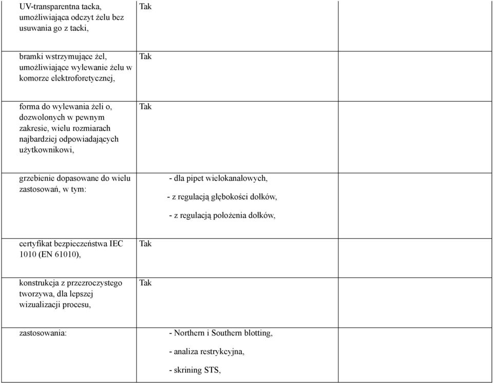 dopasowane do wielu zastosowań, w tym: - dla pipet wielokanałowych, - z regulacją głębokości dołków, - z regulacją położenia dołków, certyfikat