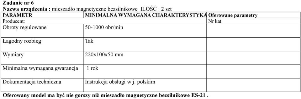 Wymiary 220x100x50 mm 1 rok Instrukcja obsługi w j.