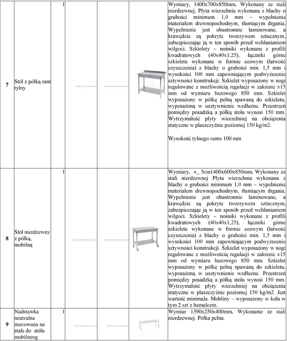 Szkielety nośniki wykonane z profili kwadratowych (40x40x,25), łączniki górne szkieletu wykonane w formie ceowym (łatwość czyszczenia) z blachy o grubości min.