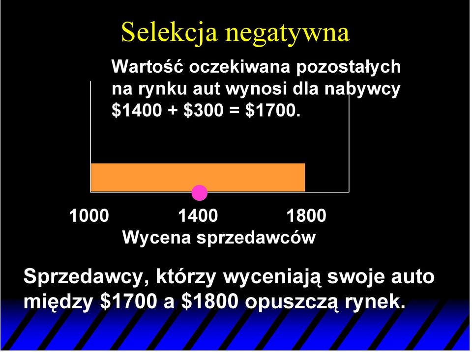 1000 1400 1800 Wycena sprzedawców Sprzedawcy, którzy