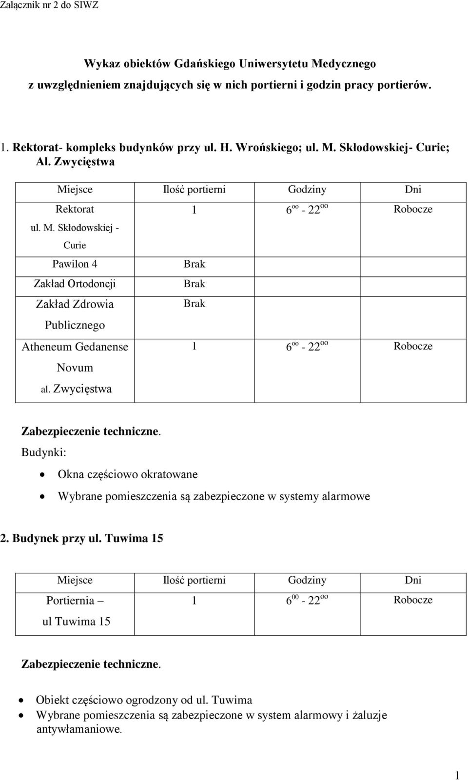 Zwycięstwa 1 6 oo - 22 oo Robocze 1 6 oo - 22 oo Robocze Budynki: Okna częściowo okratowane Wybrane pomieszczenia są zabezpieczone w systemy alarmowe 2. Budynek przy ul.