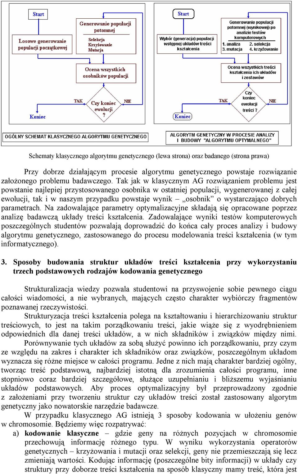 o wystarczająco dobrych parametrach. Na zadowalające parametry optymalizacyjne składają się opracowane poprzez analizę badawczą układy treści kształcenia.