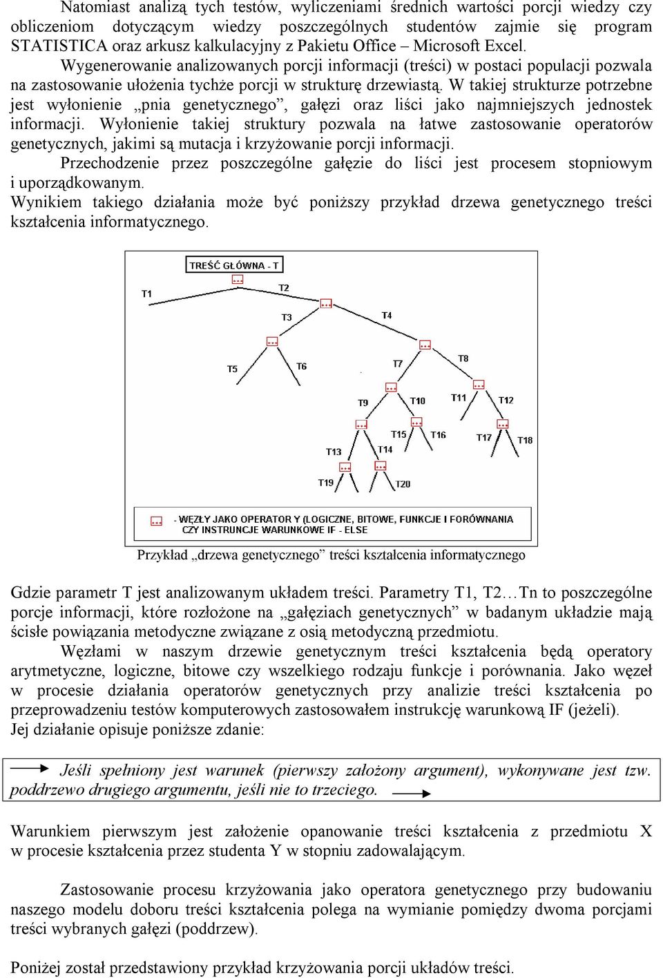 W takiej strukturze potrzebne jest wyłonienie pnia genetycznego, gałęzi oraz liści jako najmniejszych jednostek informacji.