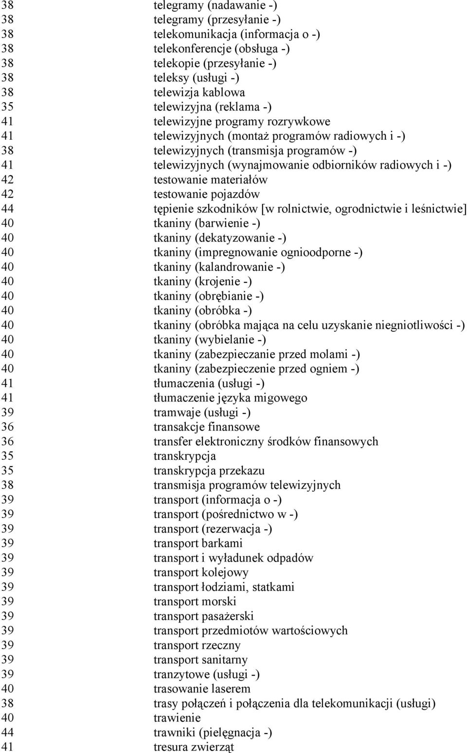 radiowych i -) 42 testowanie materiałów 42 testowanie pojazdów 44 tępienie szkodników [w rolnictwie, ogrodnictwie i leśnictwie] 40 tkaniny (barwienie -) 40 tkaniny (dekatyzowanie -) 40 tkaniny