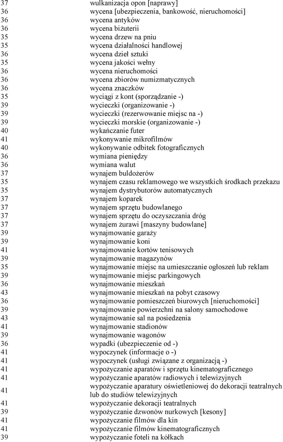 -) 39 wycieczki morskie (organizowanie -) 40 wykańczanie futer 41 wykonywanie mikrofilmów 40 wykonywanie odbitek fotograficznych 36 wymiana pieniędzy 36 wymiana walut 37 wynajem buldożerów wynajem