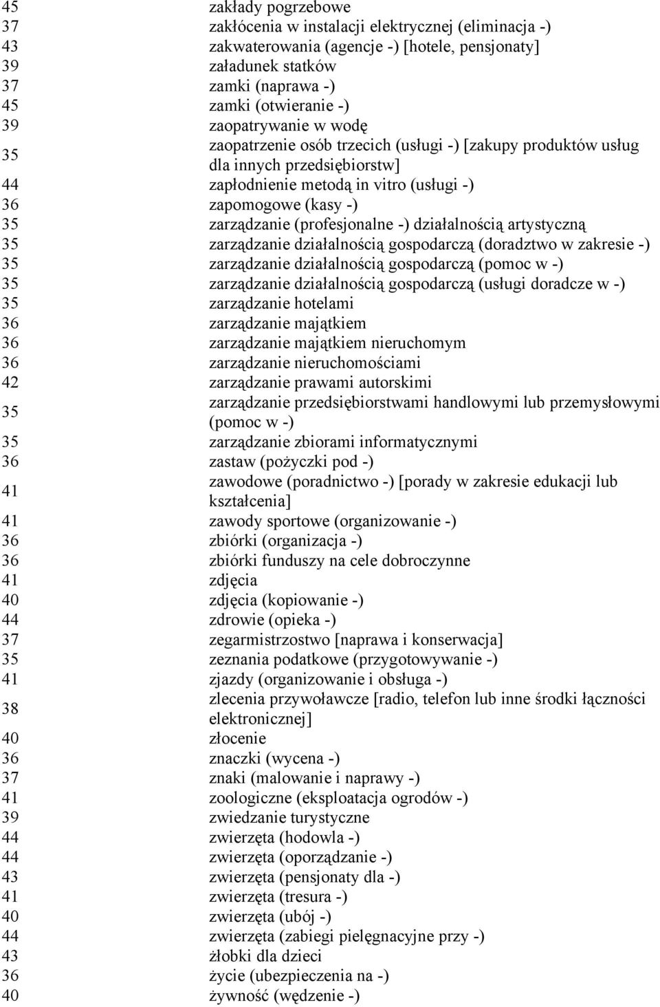 (profesjonalne -) działalnością artystyczną zarządzanie działalnością gospodarczą (doradztwo w zakresie -) zarządzanie działalnością gospodarczą (pomoc w -) zarządzanie działalnością gospodarczą