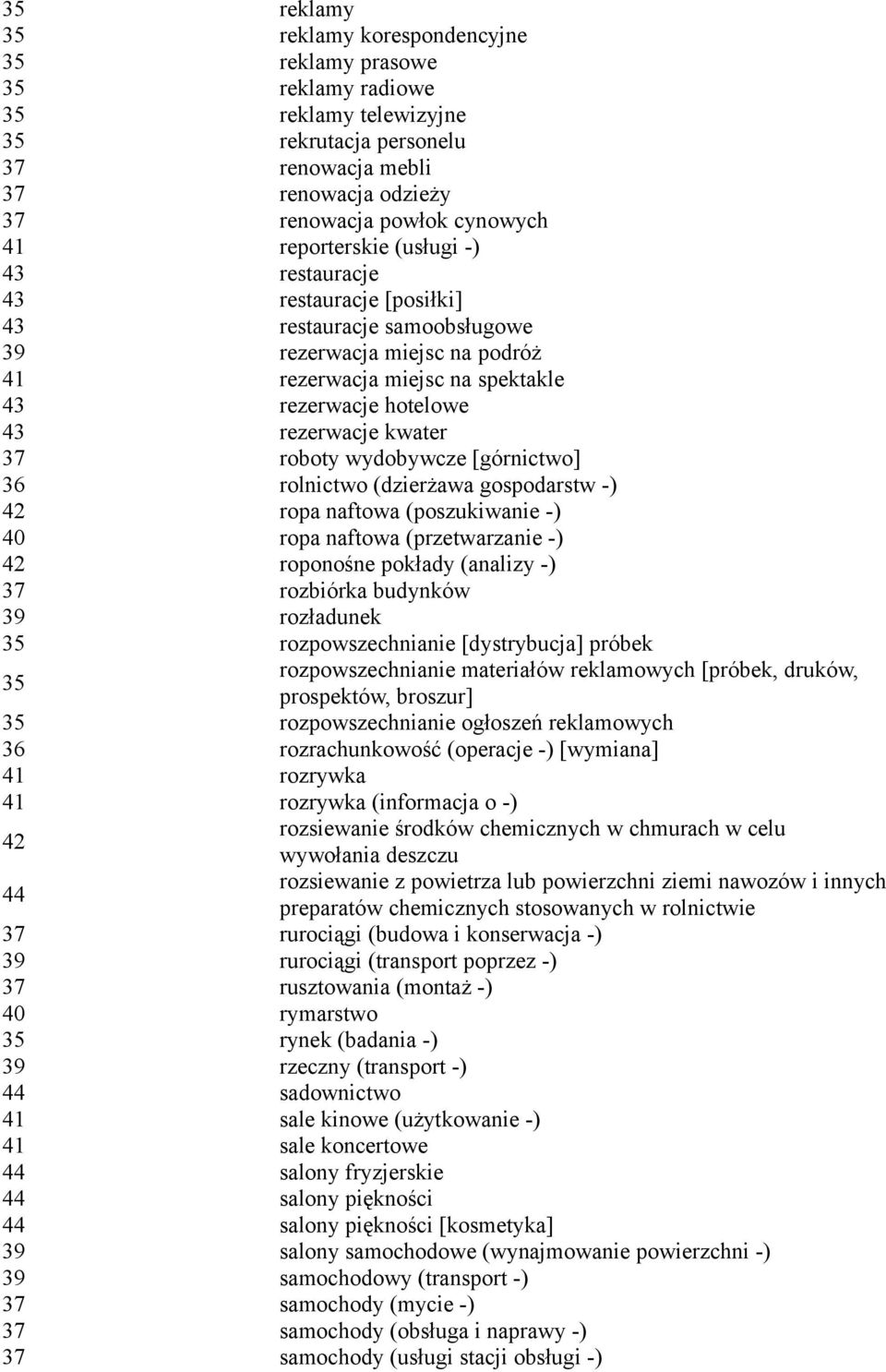 wydobywcze [górnictwo] 36 rolnictwo (dzierżawa gospodarstw -) 42 ropa naftowa (poszukiwanie -) 40 ropa naftowa (przetwarzanie -) 42 roponośne pokłady (analizy -) 37 rozbiórka budynków 39 rozładunek