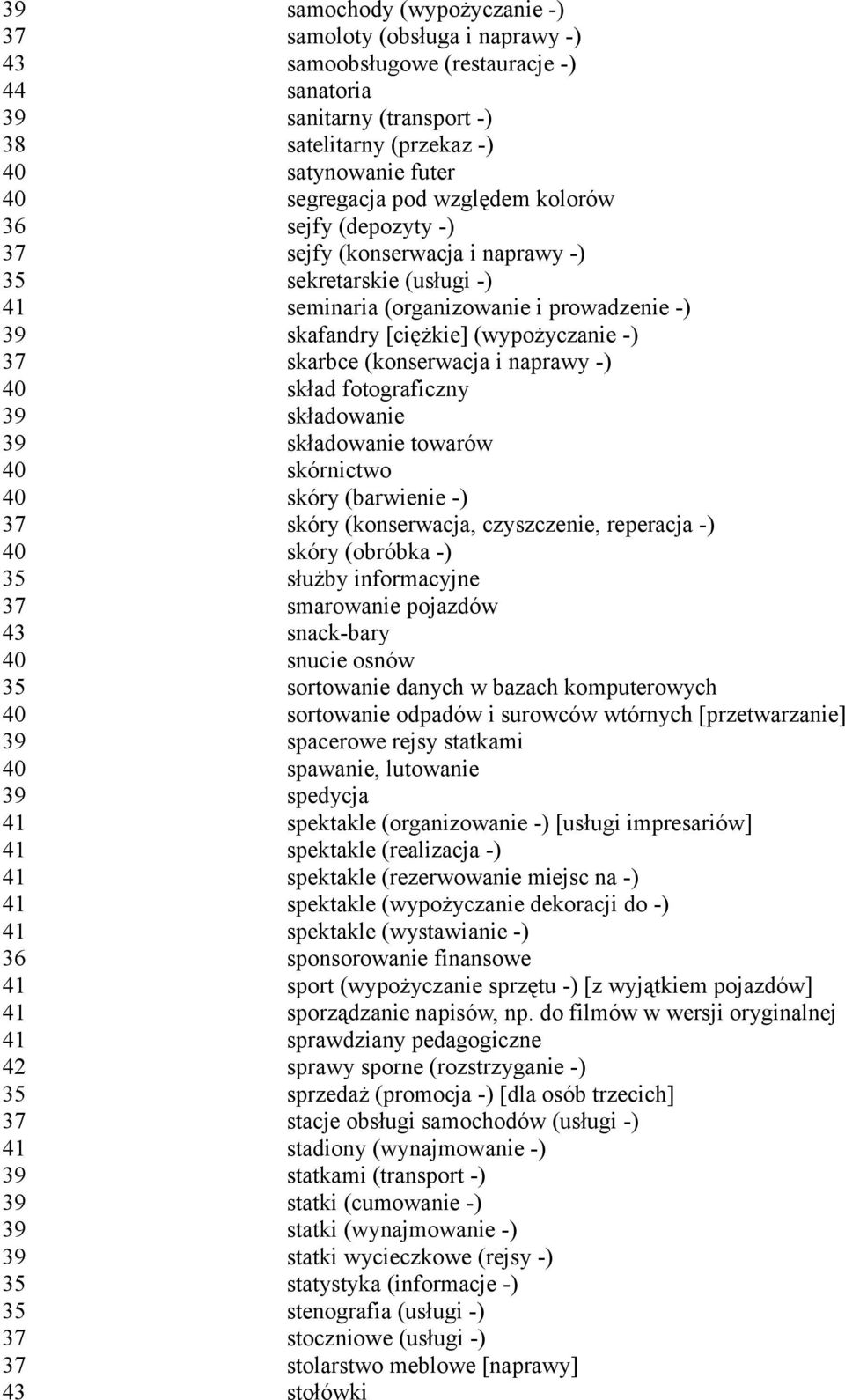 (konserwacja i naprawy -) 40 skład fotograficzny 39 składowanie 39 składowanie towarów 40 skórnictwo 40 skóry (barwienie -) 37 skóry (konserwacja, czyszczenie, reperacja -) 40 skóry (obróbka -)