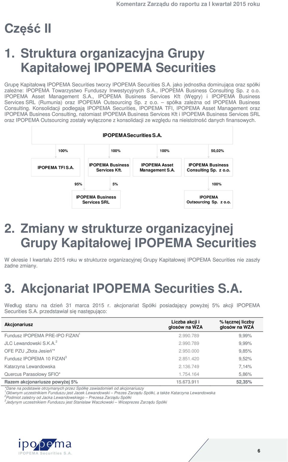 Konsolidacji podlegają IPOPEMA Securities, IPOPEMA TFI, IPOPEMA Asset Management oraz IPOPEMA Business Consulting, natomiast IPOPEMA Business Services Kft i IPOPEMA Business Services SRL oraz IPOPEMA