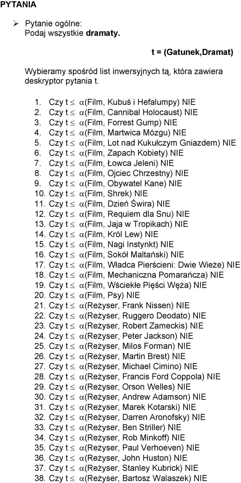 Czy t (Film, Łowca Jeleni) NIE 8. Czy t (Film, Ojciec Chrzestny) NIE 9. Czy t (Film, Obywatel Kane) NIE 10. Czy t (Film, Shrek) NIE 11. Czy t (Film, Dzień Świra) NIE 12.