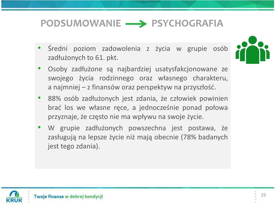 perspektyw na przyszłość.