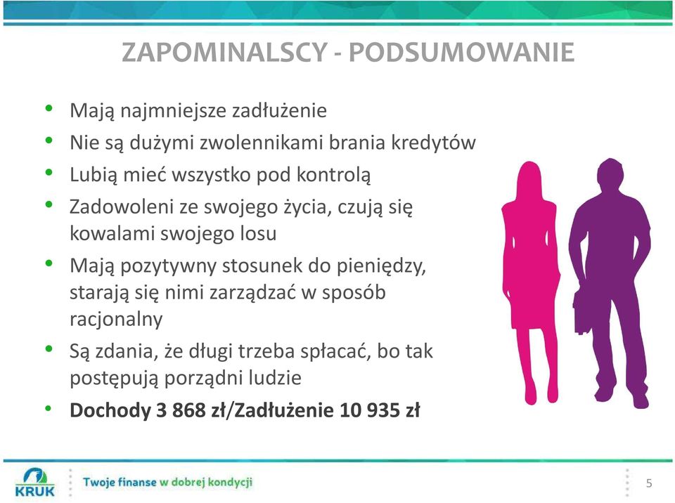 swojego losu Mają pozytywny stosunek do pieniędzy, starają się nimi zarządzać w sposób