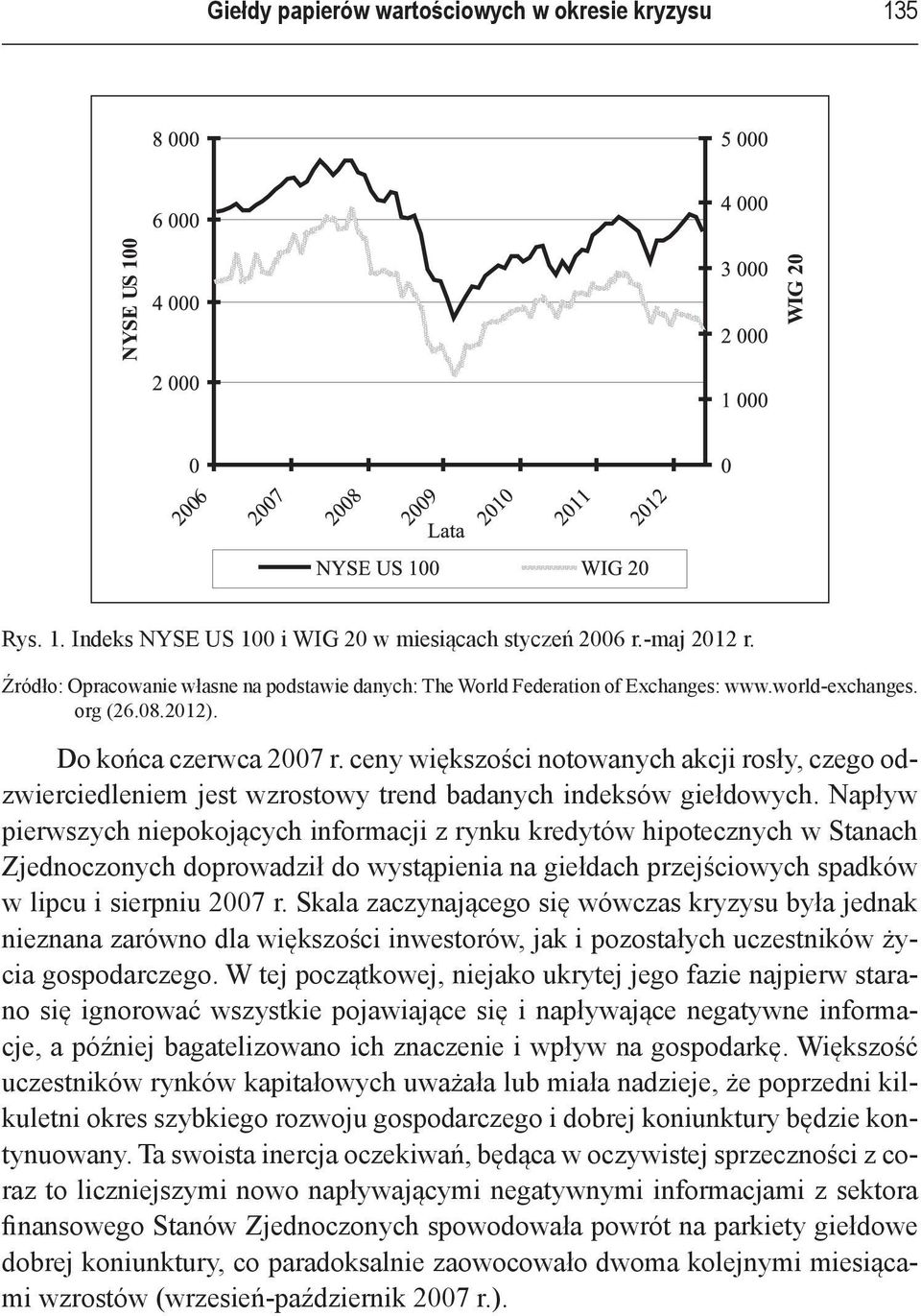 ceny większości notowanych akcji rosły, czego odzwierciedleniem jest wzrostowy trend badanych indeksów giełdowych.