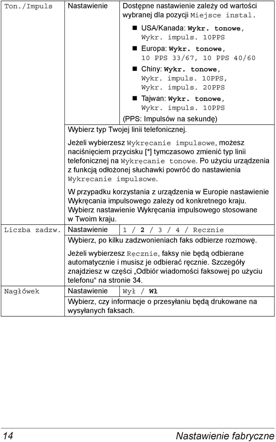 Jeżeli wybierzesz Wykręcanie impulsowe, możesz naciśnięciem przycisku [*] tymczasowo zmienić typ linii telefonicznej na Wykręcanie tonowe.