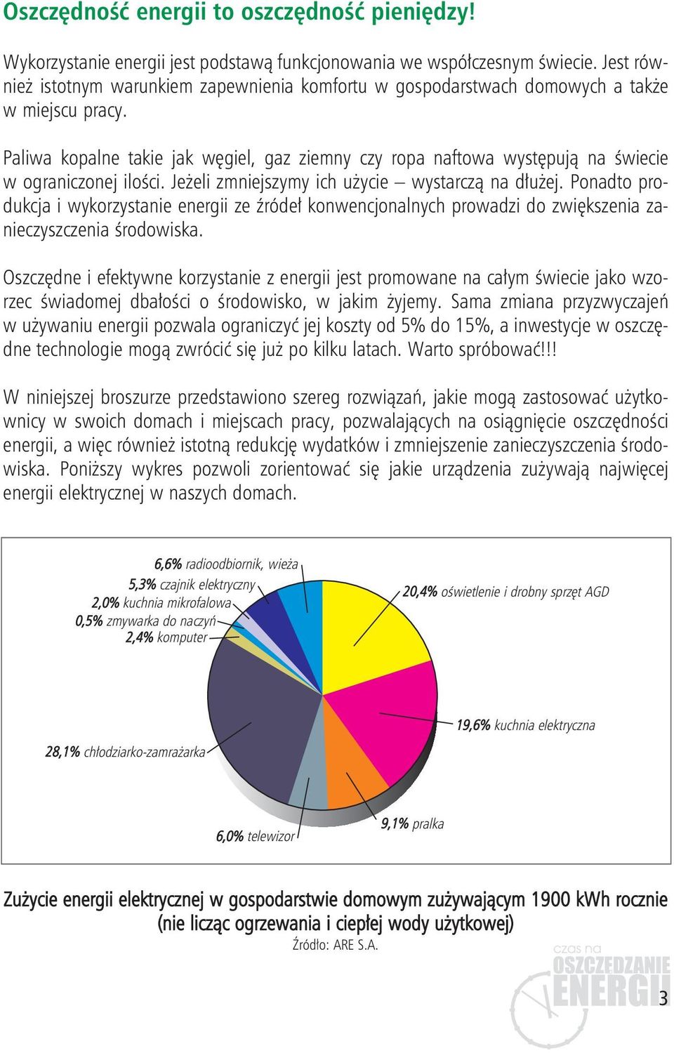 Paliwa kopalne takie jak węgiel, gaz ziemny czy ropa naftowa występują na świecie w ograniczonej ilości. Jeżeli zmniejszymy ich użycie wystarczą na dłużej.