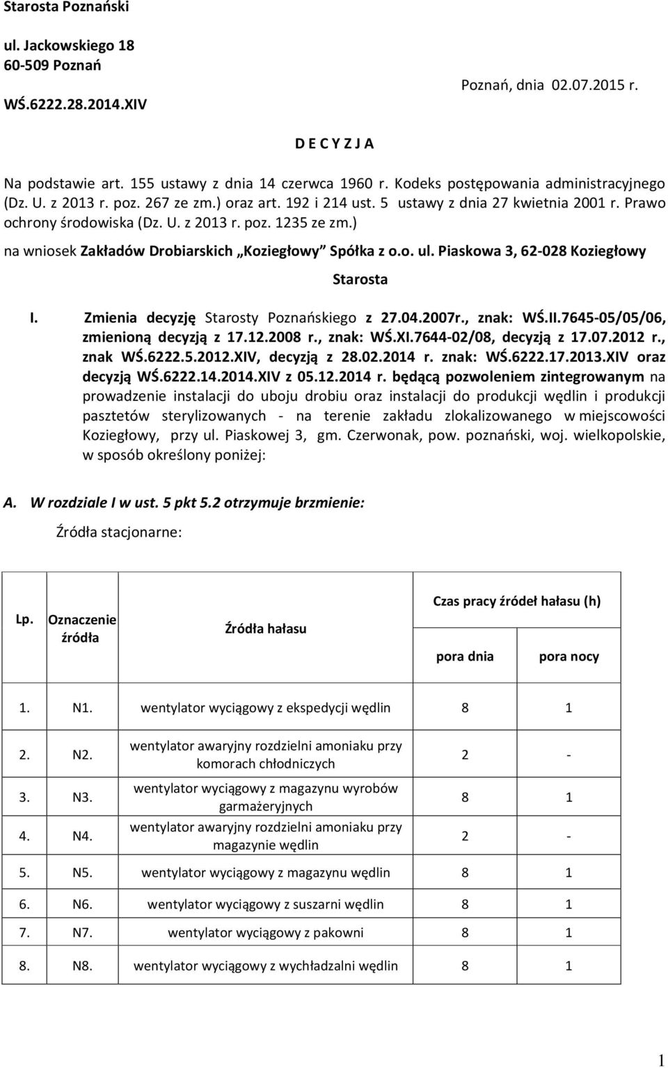 ) na wniosek Zakładów Drobiarskich Koziegłowy Spółka z o.o. ul. Piaskowa 3, 62-028 Koziegłowy Starosta I. Zmienia decyzję Starosty Poznańskiego z 27.04.2007r., znak: WŚ.II.