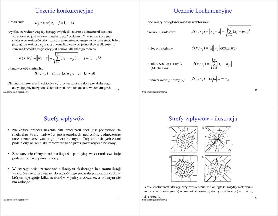 Jeel przy, e etory oraz x znormalzoano do ednostoe długoc to szuan omór zyczcy est neuron, dla tórego rónca: M Inne mary odległoc medzy etoram: mara Euldesoa: loczyn salarny: d( ) x 1 ( x d ( ) x