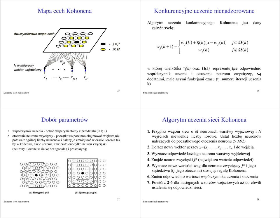 1; 1) otoczene neuronu zyczcy - pocztoo ponno obemoa sz n połoa z ogólne lczby neuronó naley e zmnesza czase uczena ta by ocoe faze uczena, zaerało ono tylo neuron zycs (neurony ułoone sat hexagonaln