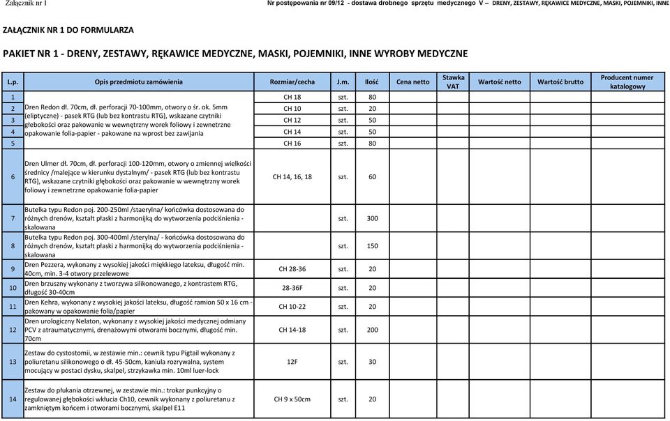 20 3 (eliptyczne) - pasek RTG (lub bez kontrastu RTG), wskazane czytniki głebokości oraz pakowanie w wewnętrzny worek foliowy i zewnetrzne CH 12 szt.