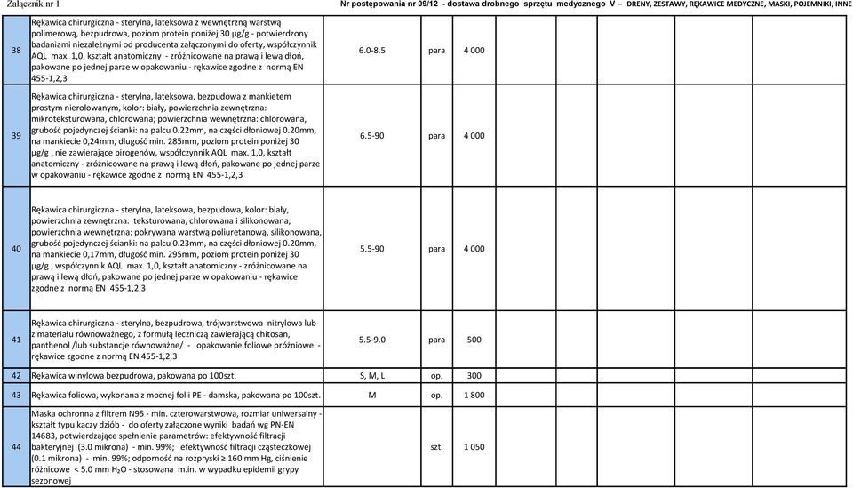 5 para pakowane po jednej parze w opakowaniu - rękawice zgodne z normą EN 455-1,2,3 Rękawica chirurgiczna - sterylna, lateksowa, bezpudowa z mankietem prostym nierolowanym, kolor: biały, powierzchnia