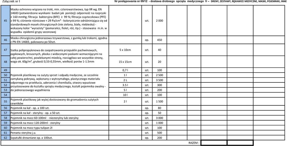 kolorystcznie odróżniniająca się od szt. standardowych masek chirurgicznych (nie zielona, biała, niebieska) - wskazany kolor "wyrazisty" (pomarańcz, fiolet, róż, itp.) - stosowana m.in. w wypadku epidemii grypy sezonowej 2 000 46 Maska chirurgiczna jednorazowa trzywarstowa, z gumką lub trokami, zgodna z PN-EN 14683, pakowana po 50szt.