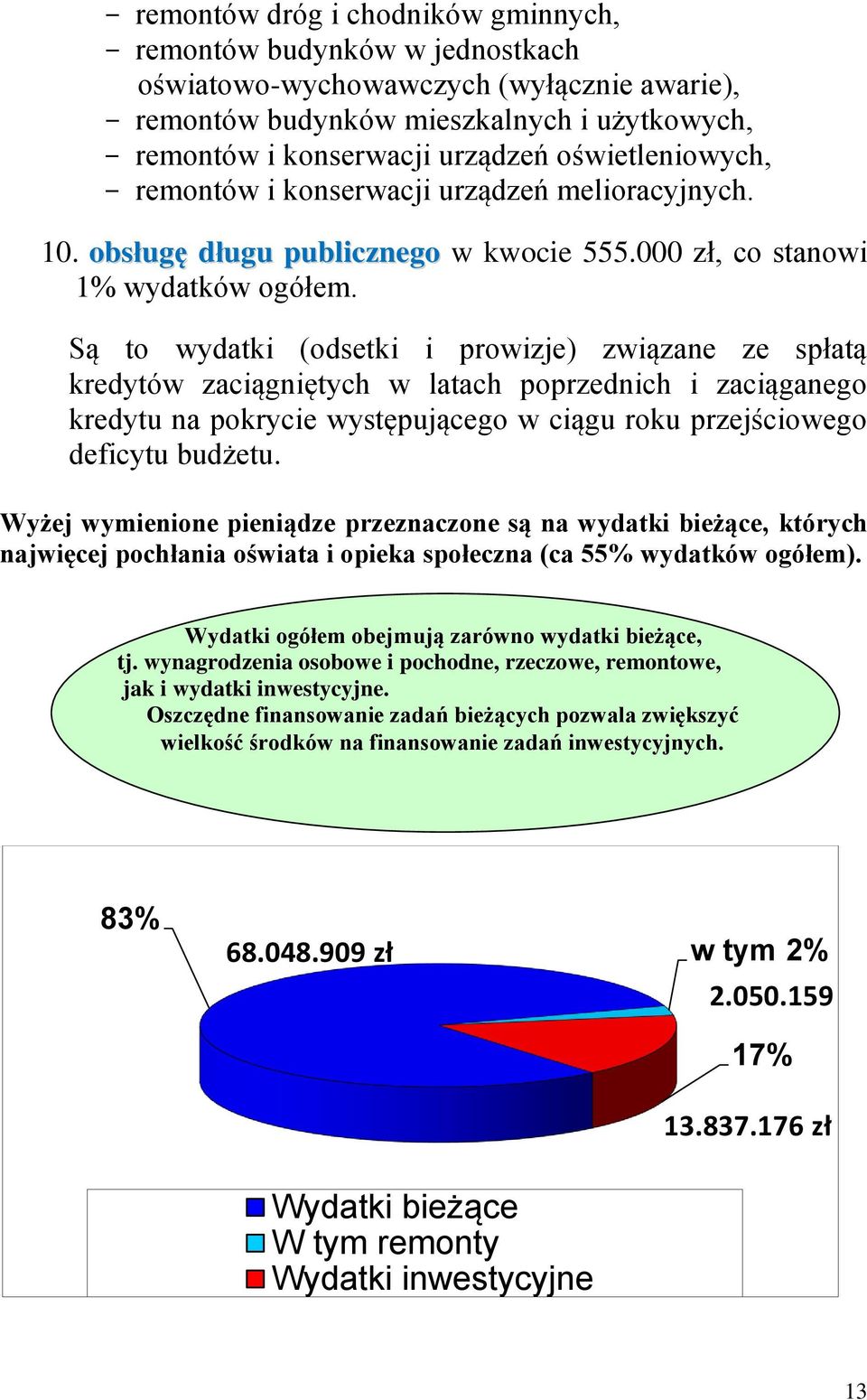 Są to wydatki (odsetki i prowizje) związane ze spłatą kredytów zaciągniętych w latach poprzednich i zaciąganego kredytu na pokrycie występującego w ciągu roku przejściowego deficytu budżetu.