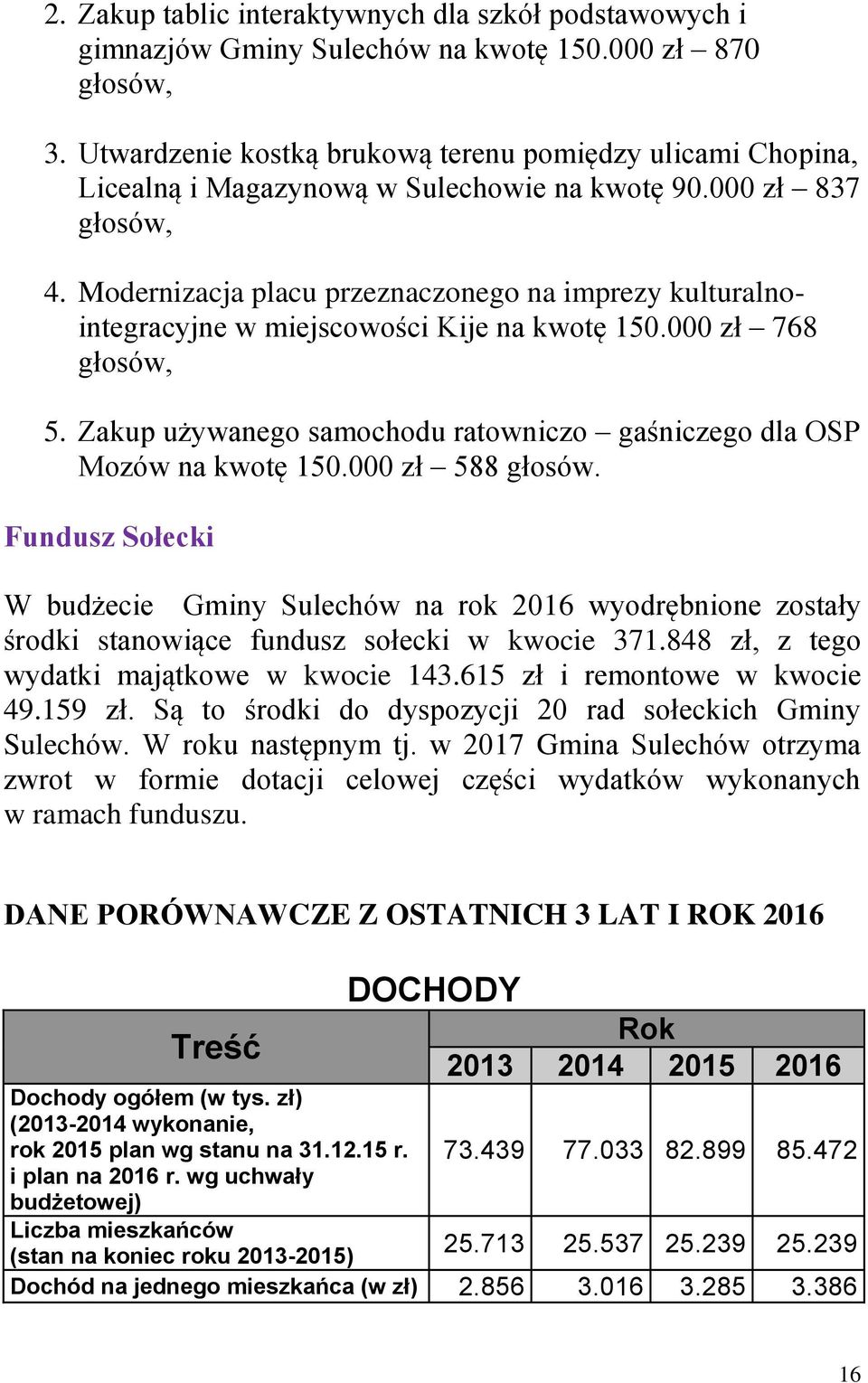 Modernizacja placu przeznaczonego na imprezy kulturalnointegracyjne w miejscowości Kije na kwotę 150.000 zł 768 głosów, 5. Zakup używanego samochodu ratowniczo gaśniczego dla OSP Mozów na kwotę 150.