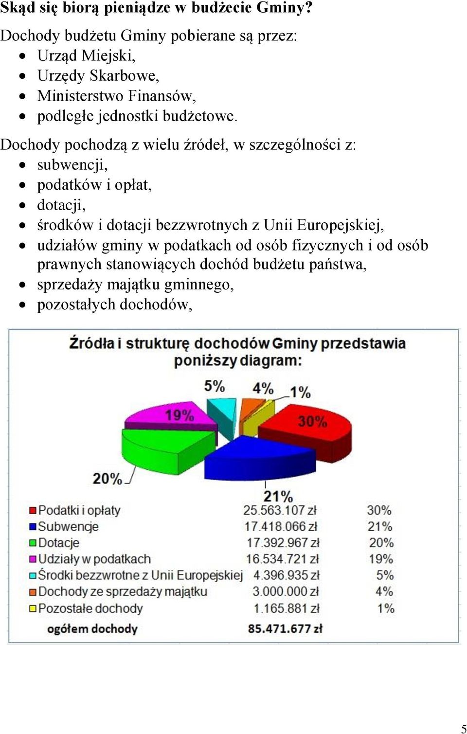 budżetowe.