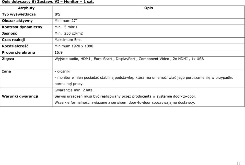 HDMI, 1x USB Inne Warunki gwarancji - głośniki - monitor winien posiadać stabilną podstawkę, która ma uniemożliwiać jego poruszanie się w przypadku normalnej pracy.