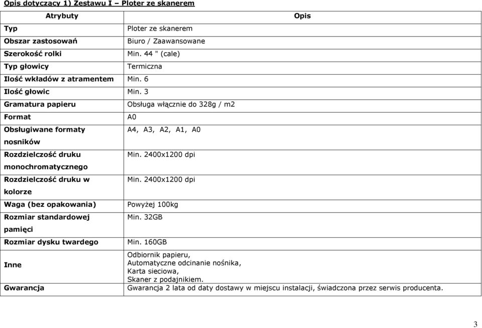 3 Gramatura papieru Format Obsługiwane formaty nosników Rozdzielczość druku monochromatycznego Rozdzielczość druku w kolorze Waga (bez opakowania) Rozmiar standardowej pamięci Rozmiar
