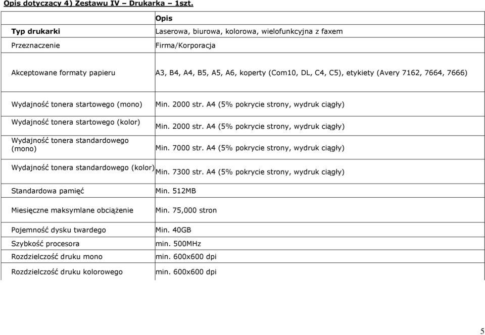 7162, 7664, 7666) Wydajność tonera startowego (mono) Wydajność tonera startowego (kolor) Wydajność tonera standardowego (mono) Min. 2000 str. A4 (5% pokrycie strony, wydruk ciągły) Min. 2000 str. A4 (5% pokrycie strony, wydruk ciągły) Min. 7000 str.