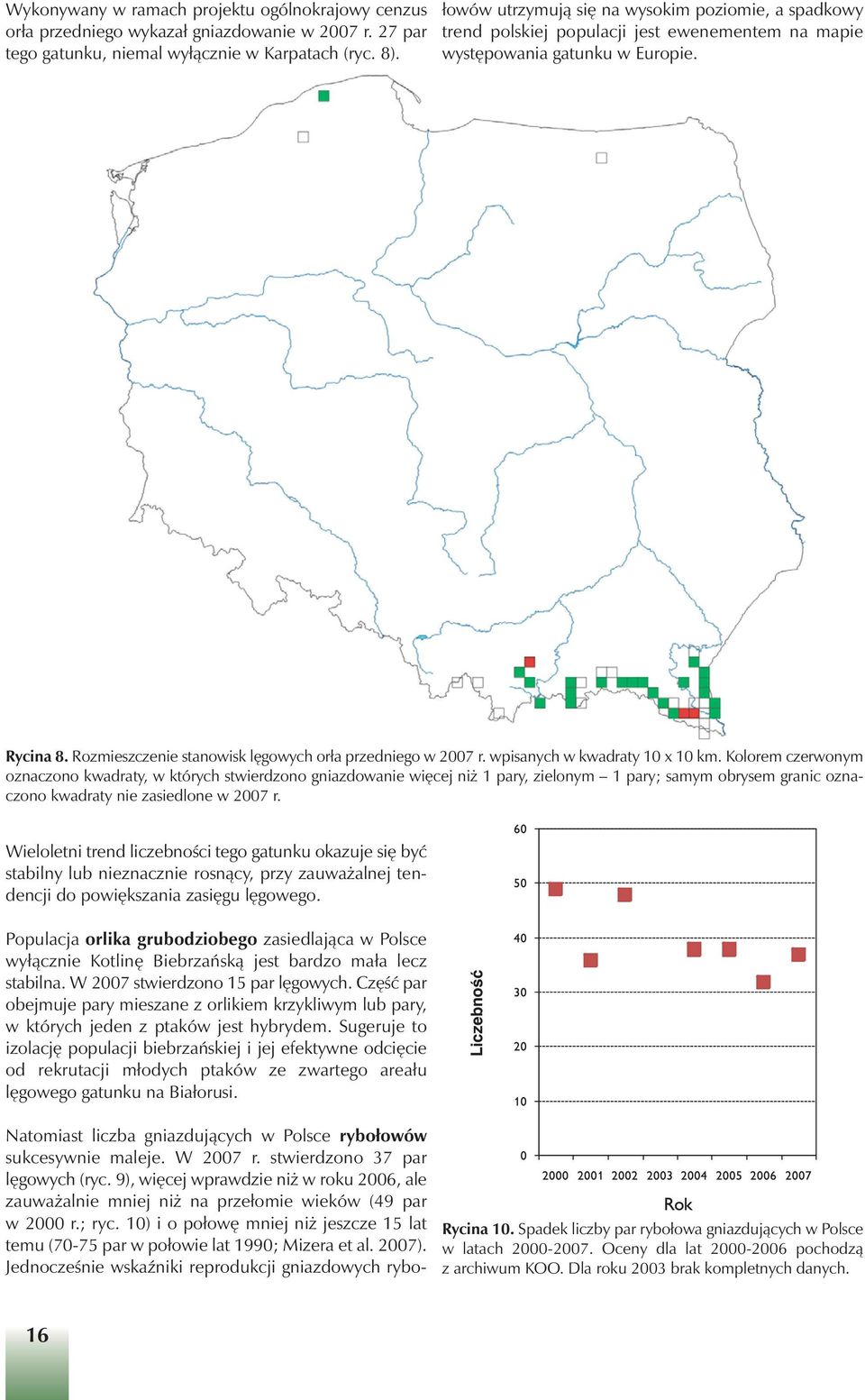 Rozmieszczenie stanowisk l gowych orła przedniego w 2007 r. wpisanych w kwadraty 10 x 10 km.