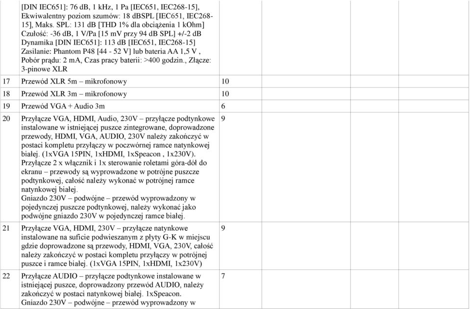 ma, Czas pracy baterii: >400 godzin.