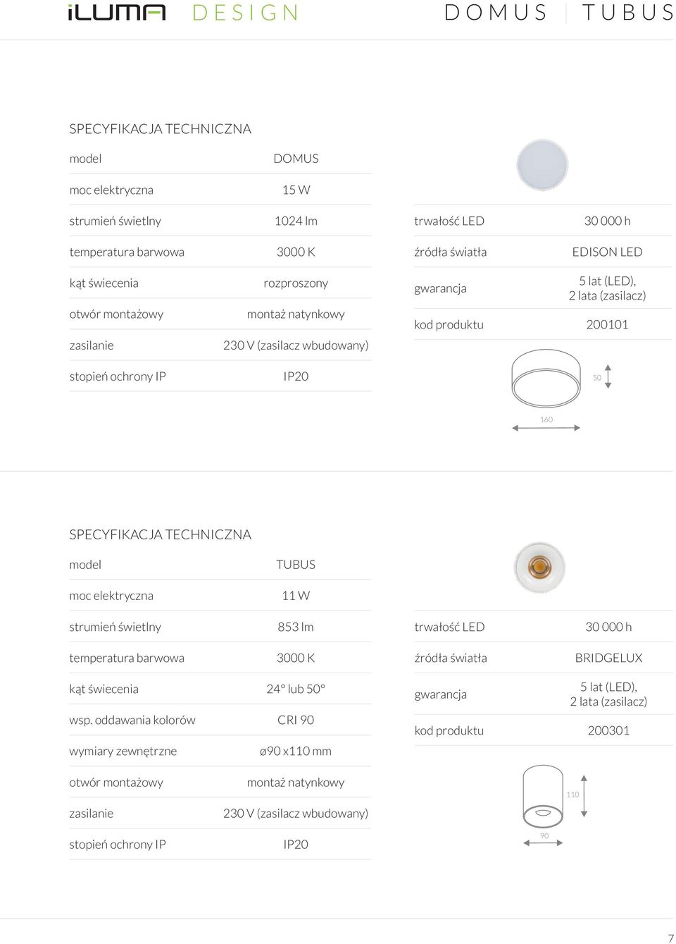 SPECYFIKACJA TECHNICZNA model TUBUS moc elektryczna 11 W strumień świetlny 853 lm trwałość LED 30 000 h temperatura barwowa 3000 K źródła światła BRIDGELUX kąt świecenia 24 lub 50 wsp oddawania