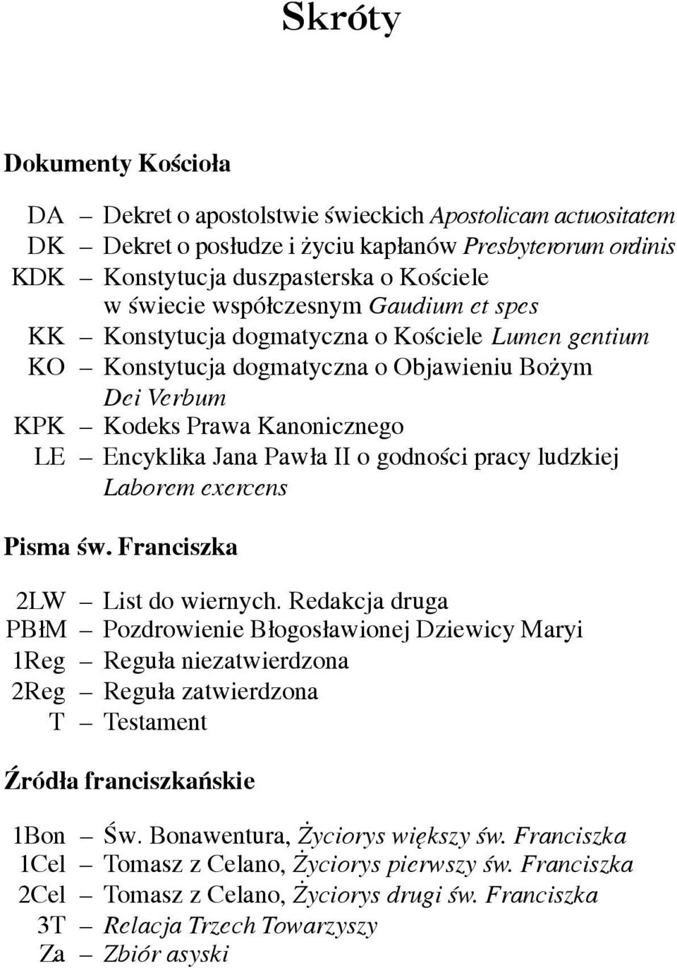godnoœci pracy ludzkiej Laborem exercens Pisma œw. Franciszka 2LW List do wiernych.