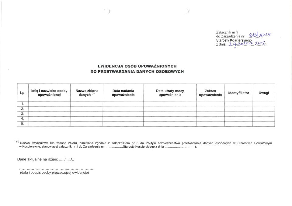 l l ( 1 ) Nazwa zwyczajowa lub własna zbioru, określona zgodnie z załącznikiem nr 3 do Polityki bezpieczeństwa przetwarzania danych osobowych w Starostwie Powiatowym w Kościerzynie,