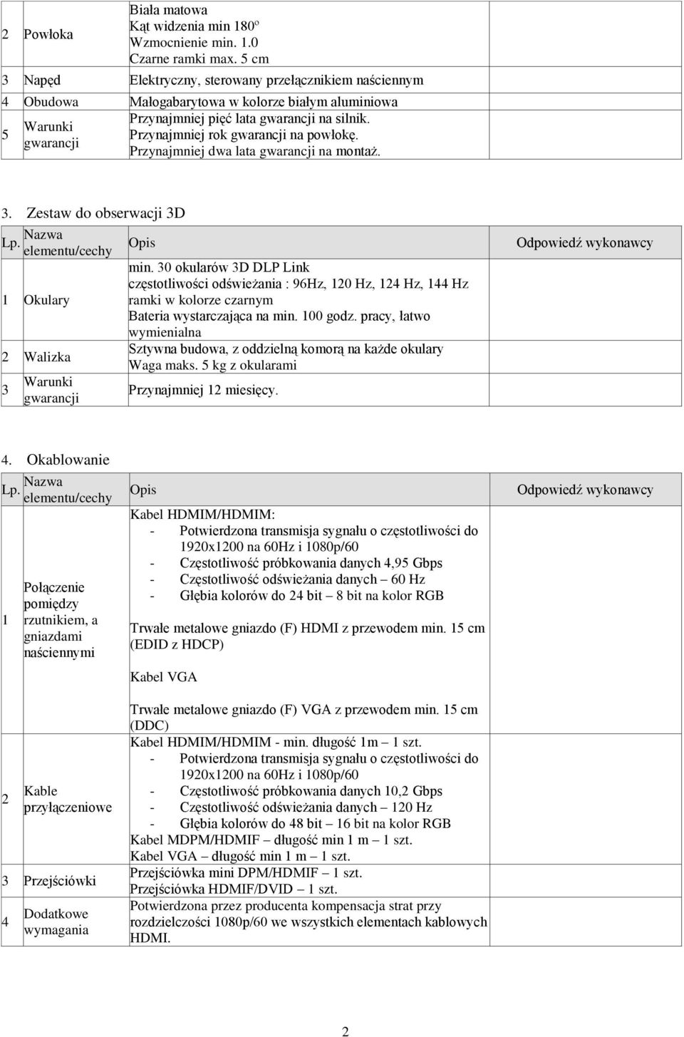 Przynajmniej dwa lata na montaż. 3. Zestaw do obserwacji 3D 1 Okulary 2 Walizka 3 min.