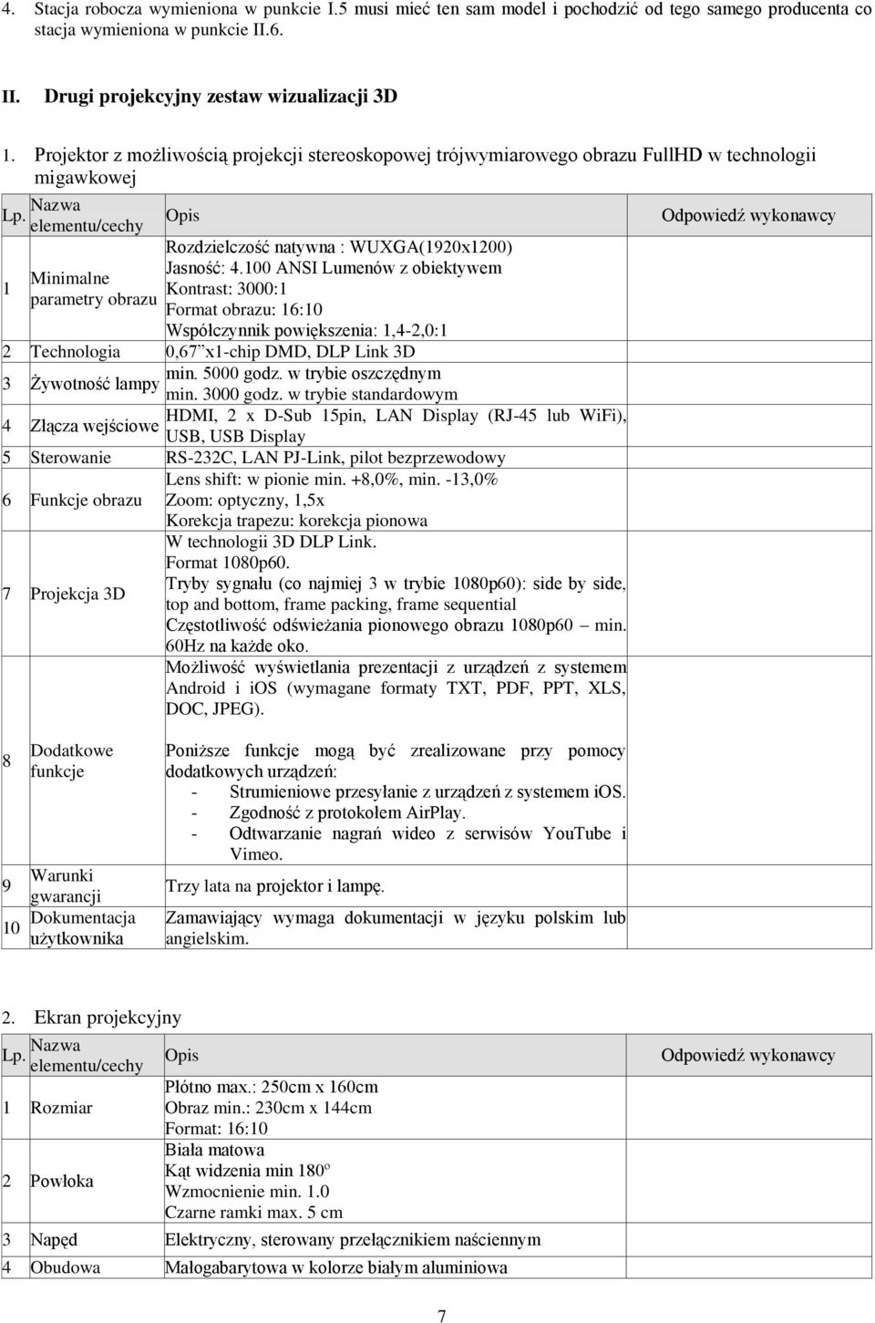 100 ANSI Lumenów z obiektywem Kontrast: 3000:1 Format obrazu: 16:10 Współczynnik powiększenia: 1,4-2,0:1 2 Technologia 0,67 x1-chip DMD, DLP Link 3D min. 5000 godz.