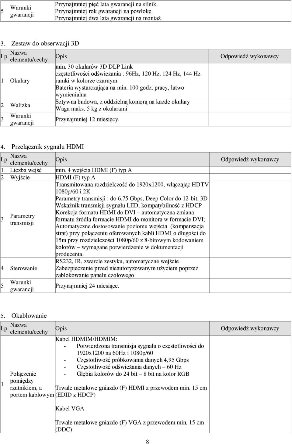 pracy, łatwo wymienialna Sztywna budowa, z oddzielną komorą na każde okulary Waga maks. 5 kg z okularami Przynajmniej 12 miesięcy. 4. Przełącznik sygnału HDMI 1 Liczba wejść min.