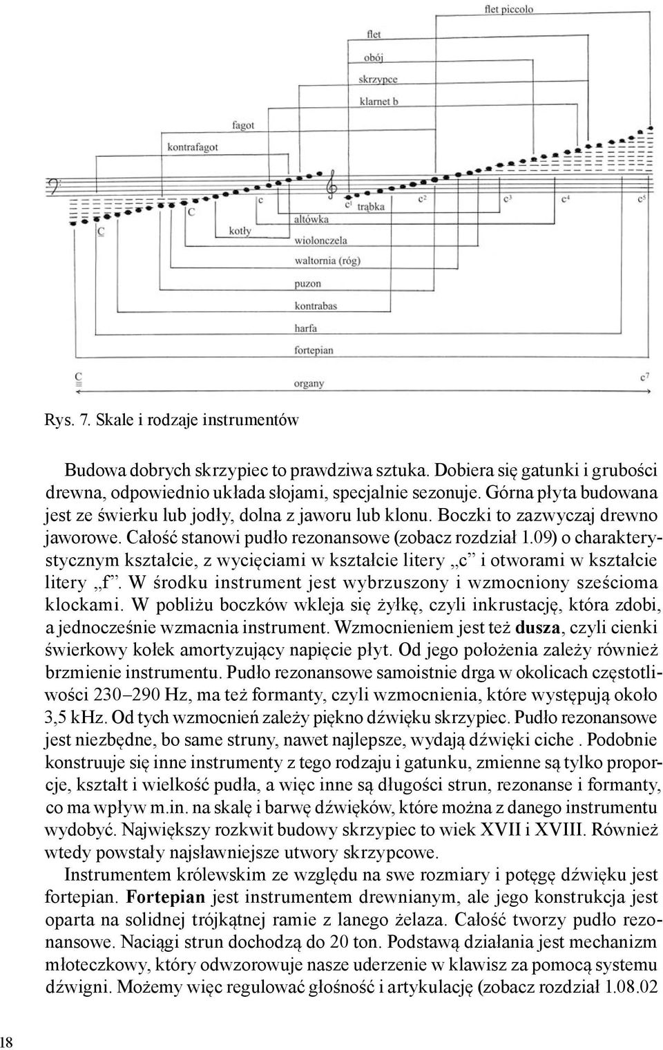 09) o charakterystycznym kszta cie, z wyci ciami w kszta cie litery c i otworami w kszta cie litery f. W rodku instrument jest wybrzuszony i wzmocniony sze cioma klockami.