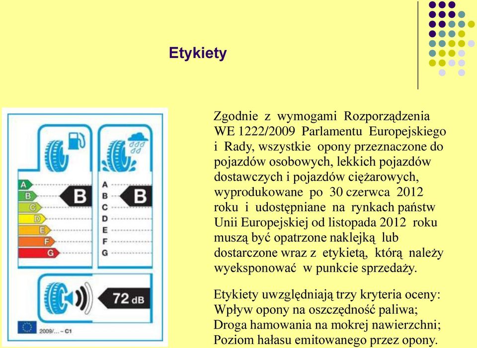 od listopada 2012 roku muszą być opatrzone naklejką lub dostarczone wraz z etykietą, którą należy wyeksponować w punkcie sprzedaży.