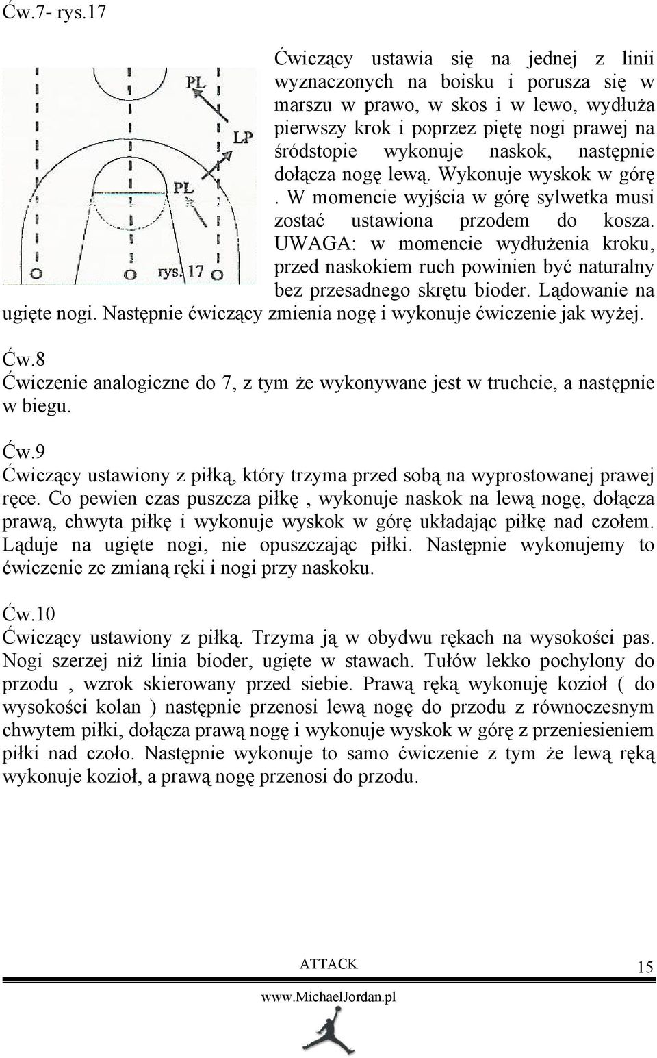 następnie dołącza nogę lewą. Wykonuje wyskok w górę. W momencie wyjścia w górę sylwetka musi zostać ustawiona przodem do kosza.